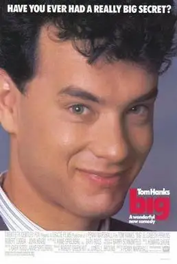 Big1988