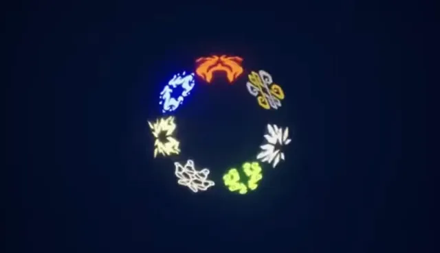 Source dragons academy