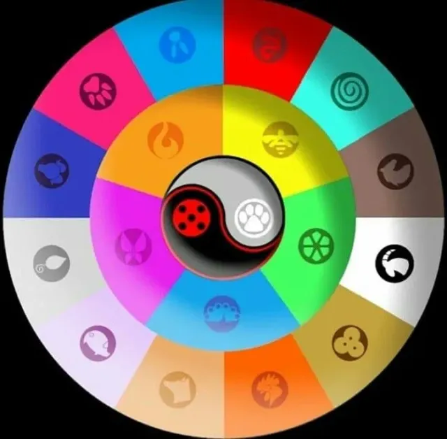 Miraculous Ladybug RP: Create/Generate Scenarios